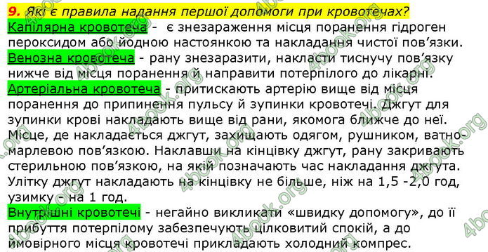 Відповіді Біологія 8 клас Соболь. ГДЗ