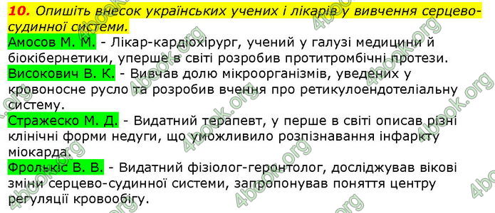 Відповіді Біологія 8 клас Соболь. ГДЗ