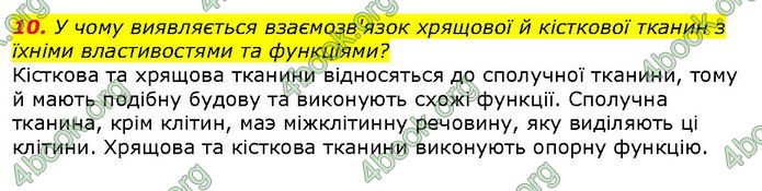 Відповіді Біологія 8 клас Соболь. ГДЗ