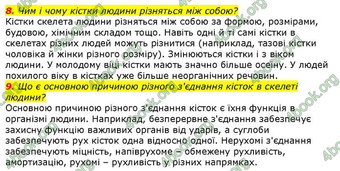 Відповіді Біологія 8 клас Соболь. ГДЗ