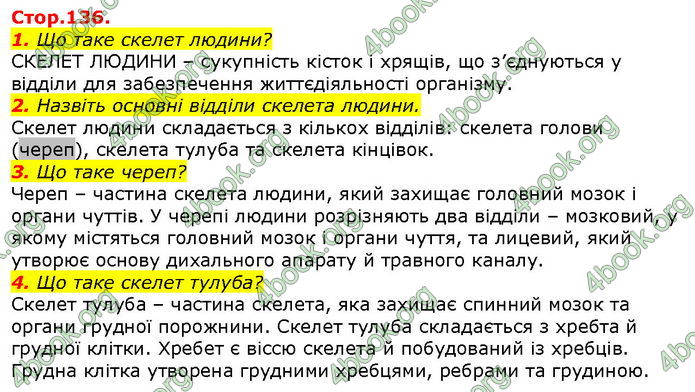 Відповіді Біологія 8 клас Соболь. ГДЗ