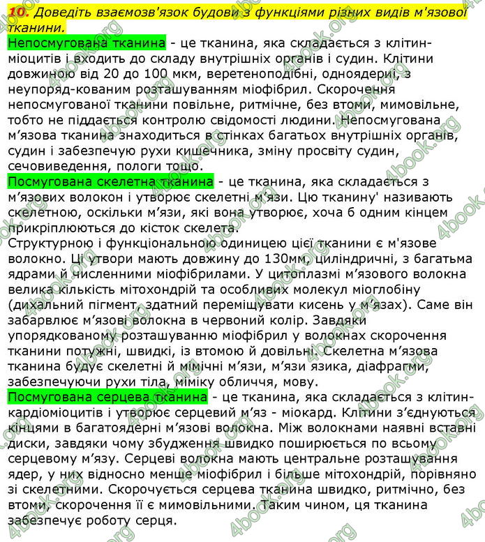 Відповіді Біологія 8 клас Соболь. ГДЗ