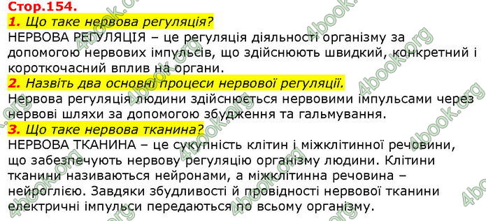 Відповіді Біологія 8 клас Соболь. ГДЗ