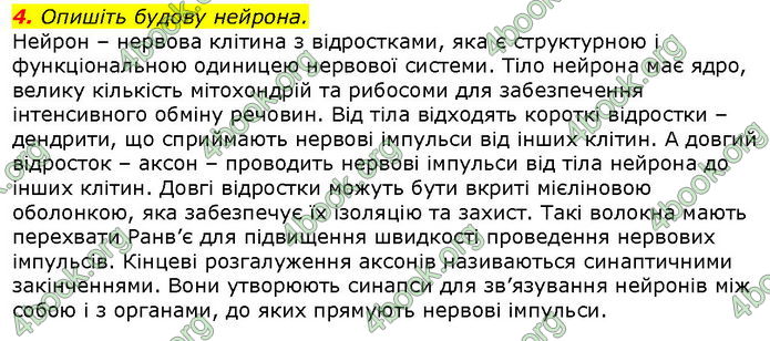 Відповіді Біологія 8 клас Соболь. ГДЗ