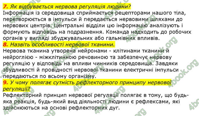 Відповіді Біологія 8 клас Соболь. ГДЗ