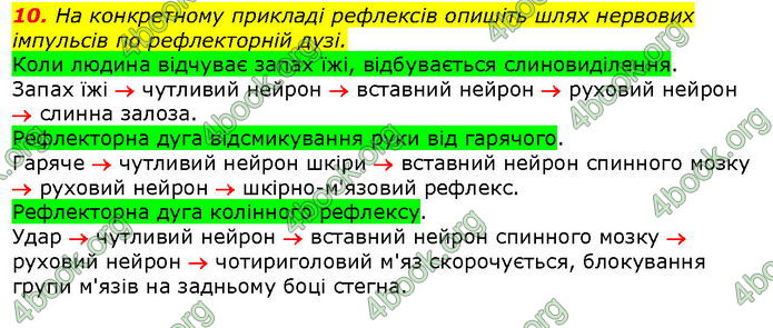 Відповіді Біологія 8 клас Соболь. ГДЗ