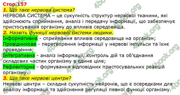 Відповіді Біологія 8 клас Соболь. ГДЗ