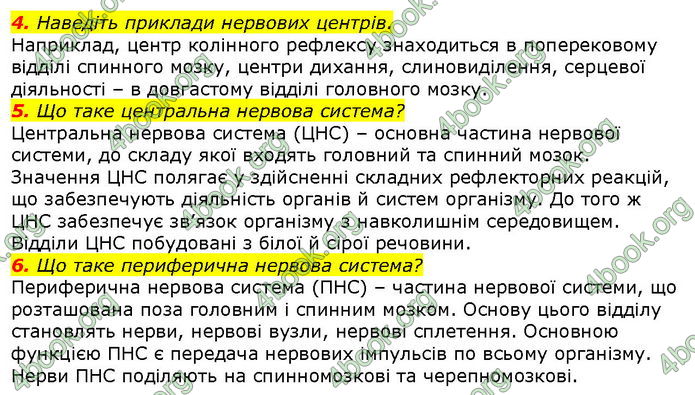 Відповіді Біологія 8 клас Соболь. ГДЗ