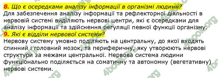 Відповіді Біологія 8 клас Соболь. ГДЗ