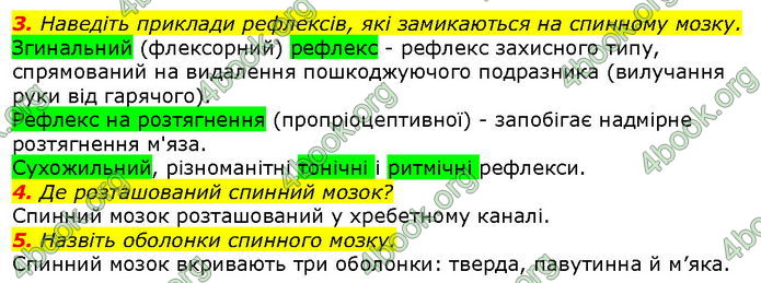 Відповіді Біологія 8 клас Соболь. ГДЗ