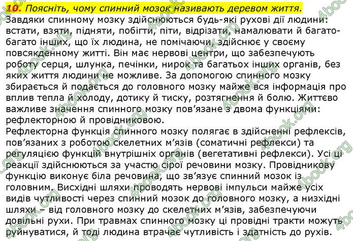 Відповіді Біологія 8 клас Соболь. ГДЗ