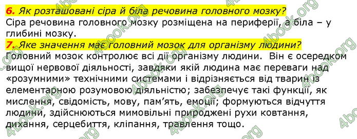 Відповіді Біологія 8 клас Соболь. ГДЗ