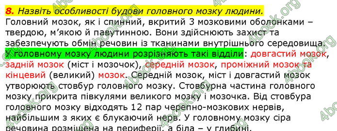 Відповіді Біологія 8 клас Соболь. ГДЗ