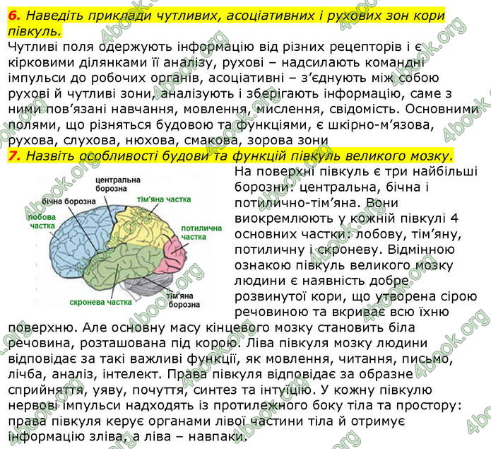 Відповіді Біологія 8 клас Соболь. ГДЗ