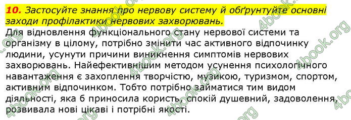 Відповіді Біологія 8 клас Соболь. ГДЗ