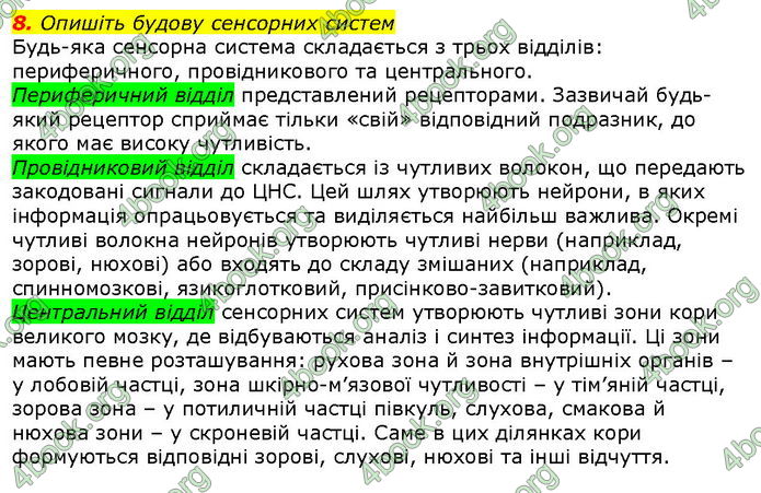 Відповіді Біологія 8 клас Соболь. ГДЗ