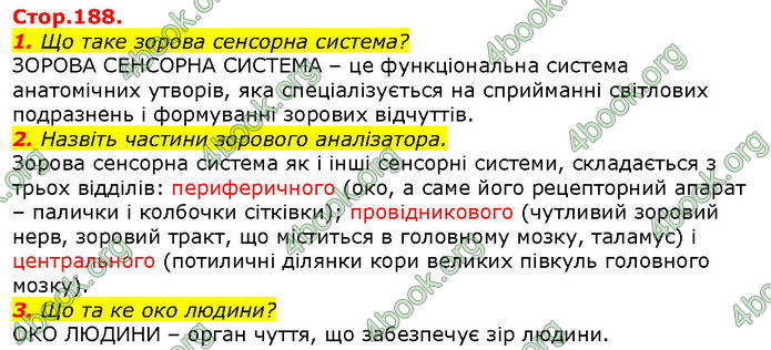 Відповіді Біологія 8 клас Соболь. ГДЗ