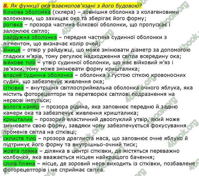 Відповіді Біологія 8 клас Соболь. ГДЗ