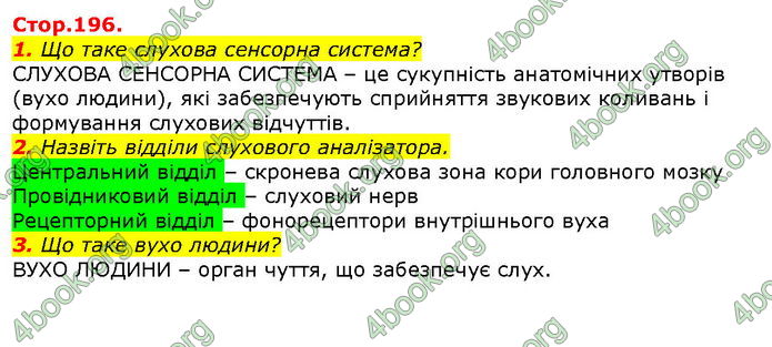 Відповіді Біологія 8 клас Соболь. ГДЗ