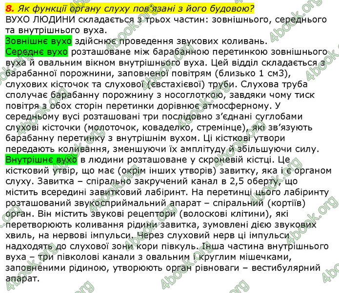 Відповіді Біологія 8 клас Соболь. ГДЗ