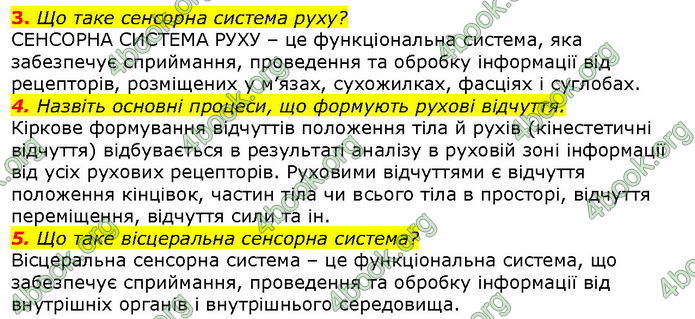 Відповіді Біологія 8 клас Соболь. ГДЗ