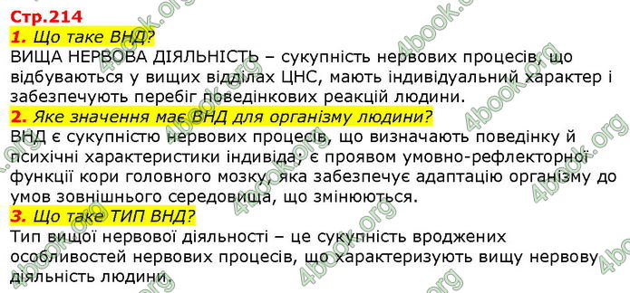 Відповіді Біологія 8 клас Соболь. ГДЗ