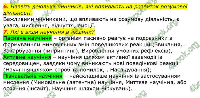 Відповіді Біологія 8 клас Соболь. ГДЗ