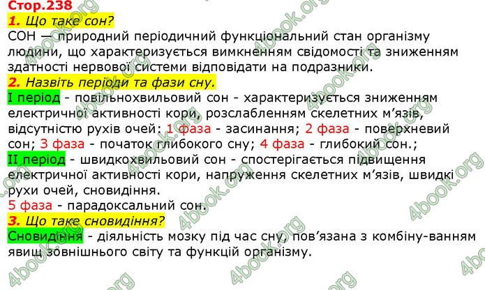 Відповіді Біологія 8 клас Соболь. ГДЗ