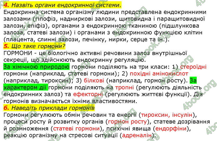 Відповіді Біологія 8 клас Соболь. ГДЗ