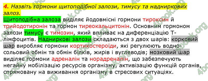 Відповіді Біологія 8 клас Соболь. ГДЗ