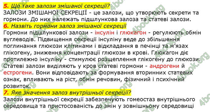 Відповіді Біологія 8 клас Соболь. ГДЗ