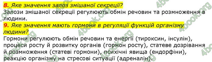Відповіді Біологія 8 клас Соболь. ГДЗ
