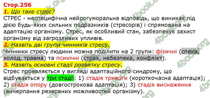 Відповіді Біологія 8 клас Соболь. ГДЗ