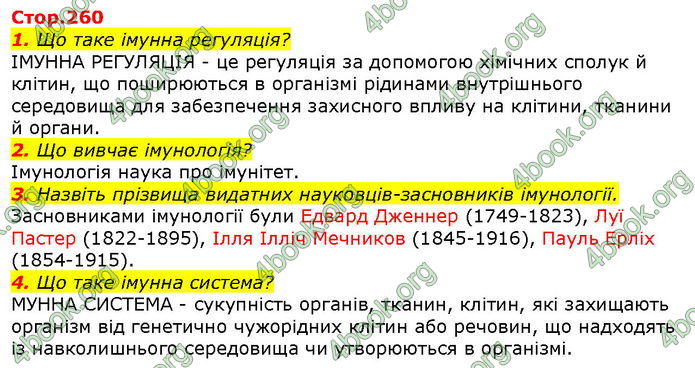 Відповіді Біологія 8 клас Соболь. ГДЗ