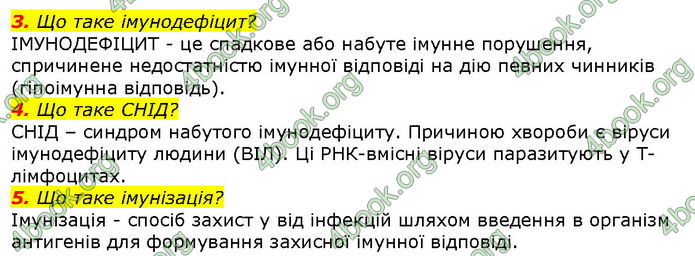 Відповіді Біологія 8 клас Соболь. ГДЗ