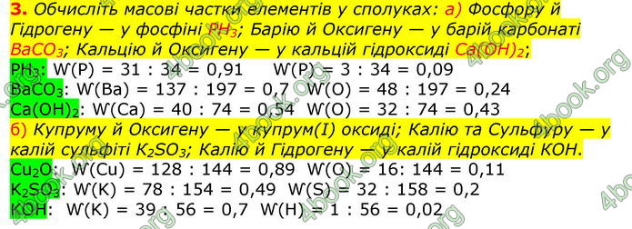 Відповіді Хімія 8 клас Савчин 2016