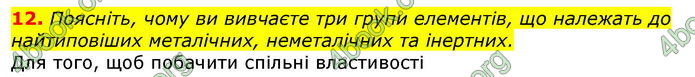 Відповіді Хімія 8 клас Савчин 2016