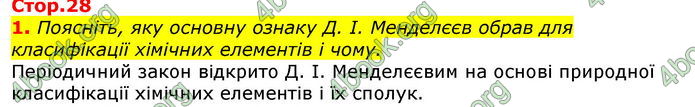 Відповіді Хімія 8 клас Савчин 2016