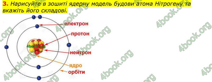 Відповіді Хімія 8 клас Савчин 2016