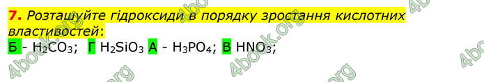Відповіді Хімія 8 клас Савчин 2016