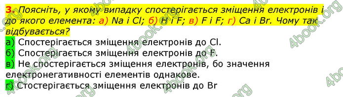 Відповіді Хімія 8 клас Савчин 2016