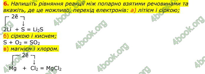 Відповіді Хімія 8 клас Савчин 2016