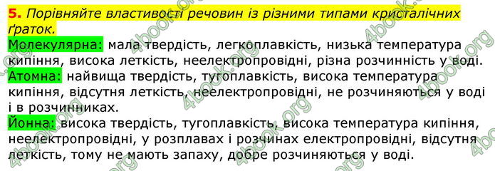 Відповіді Хімія 8 клас Савчин 2016