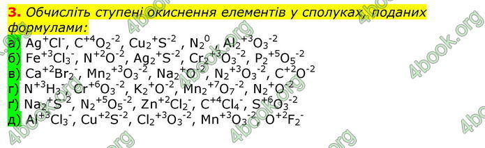 Відповіді Хімія 8 клас Савчин 2016