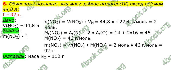 Відповіді Хімія 8 клас Савчин 2016