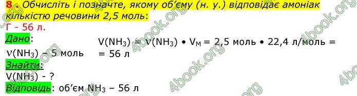Відповіді Хімія 8 клас Савчин 2016