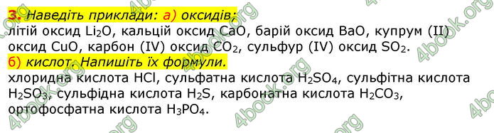 Відповіді Хімія 8 клас Савчин 2016