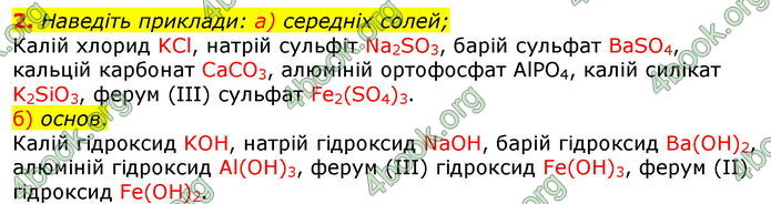 Відповіді Хімія 8 клас Савчин 2016