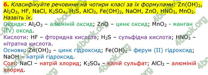 Відповіді Хімія 8 клас Савчин 2016