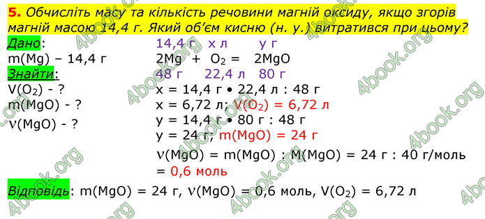 Відповіді Хімія 8 клас Савчин 2016